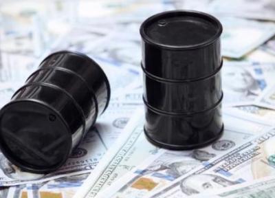 کاهش قیمت نفت به 72.8 دلار