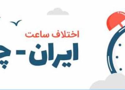 اختلاف ساعت ایران و چین